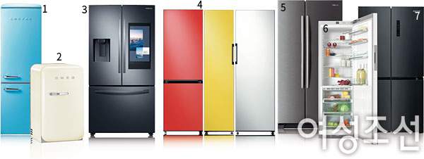 Топ-7 современных холодильников 2020 года