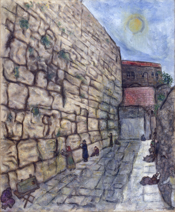 예루살렘, 통곡의 벽 
