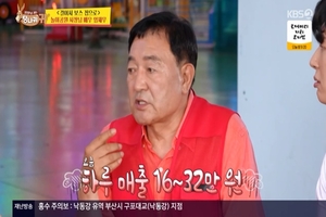 <b>임채무</b>, 빚 190억-月 이자 8000만 원..."'두리랜드' 日 매출 16만 원"